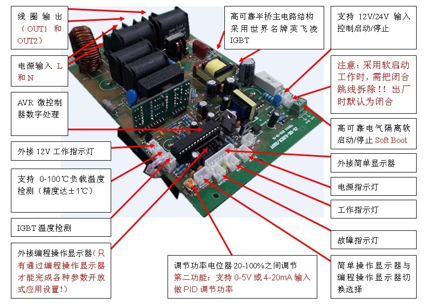 单相2.5KW电磁加热器模块详解