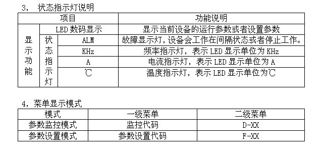 指示灯